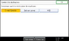 Illustrazione pannello operativo