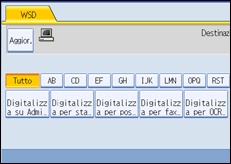 Illustrazione pannello operativo