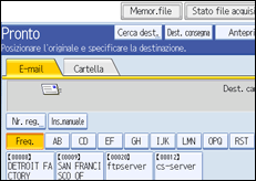 Illustrazione pannello operativo