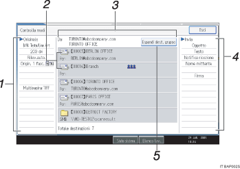 Illustrazione numerata pannello operativo