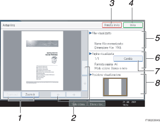 Illustrazione numerata pannello operativo
