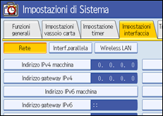 Illustrazione pannello operativo