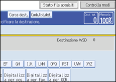Illustrazione pannello operativo