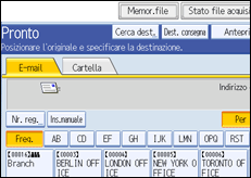 Illustrazione pannello operativo
