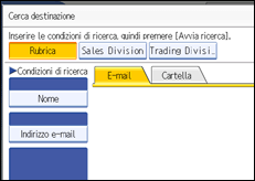 Illustrazione pannello operativo