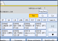 Illustrazione pannello operativo