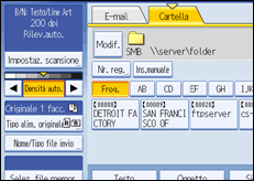 Illustrazione pannello operativo