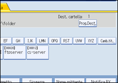 Illustrazione pannello operativo