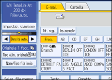 Illustrazione pannello operativo