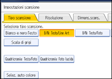 Illustrazione pannello operativo
