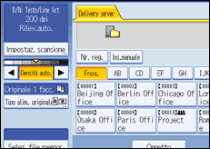 Illustrazione pannello operativo