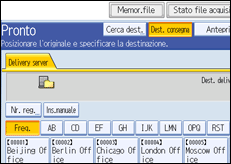 Illustrazione pannello operativo