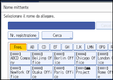 Illustrazione pannello operativo