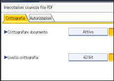 Illustrazione pannello operativo