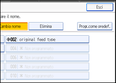 Illustrazione pannello operativo