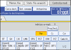 Illustrazione pannello operativo