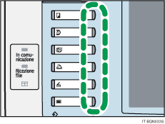 Illustrazione del tasto funzione