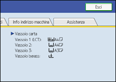 Illustrazione schermata pannello operativo