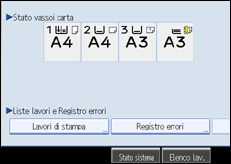 Illustrazione schermata pannello operativo