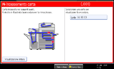 Illustrazione schermata pannello operativo