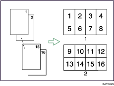 Voorbeeld van 2-zijdig combineren
