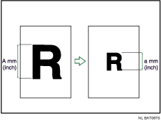 Illustratie van Formaatvergroting