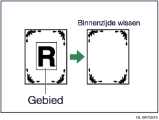 Illustratie van Binnenzijde wissen