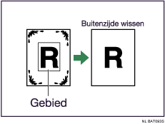 Illustratie van Buitenzijde wissen