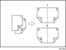 Voorbeeld van Boekje/Tijdschrift