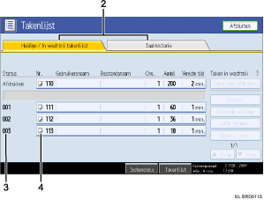 Schermafbeelding van een bedieningspaneel met genummerde oproepafbeeldingen