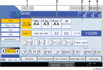 Schermafbeelding van een bedieningspaneel met genummerde oproepafbeeldingen