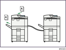 Illustratie van connect copy taakstroom