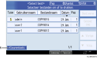 Schermafbeelding van een bedieningspaneel met genummerde oproepafbeeldingen