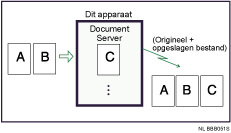 Illustratie van opslaan van document