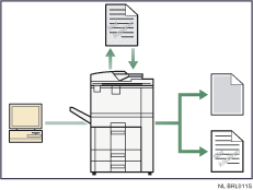 Deze illustratie toont hoe ongeoorloofd kopi&euml;ren kan worden voorkomen