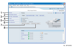 Illustratie van het beheerdersscherm