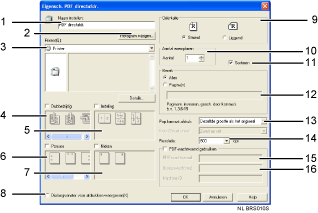 Genummerde callout-illustratie schermillustratie bedieningspaneel