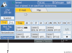 Genummerde oproepafbeelding schermafbeelding bedieningspaneel