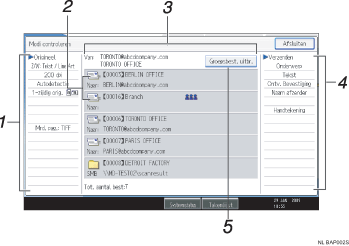 Genummerde oproepafbeelding schermafbeelding bedieningspaneel