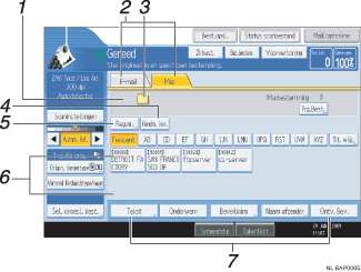 Genummerde oproepafbeelding schermafbeelding bedieningspaneel