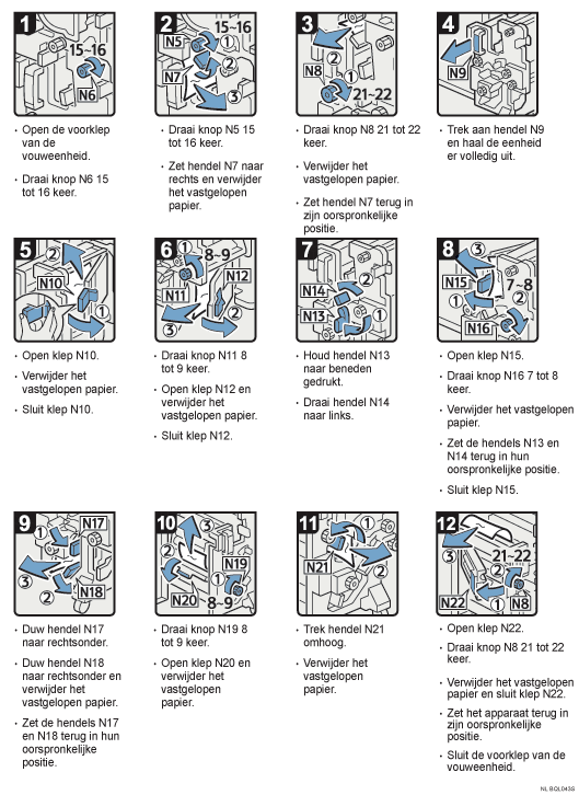Schermafbeelding Bedieningsprocedure