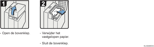 Schermafbeelding Bedieningsprocedure