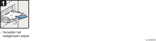 Schermafbeelding Bedieningsprocedure