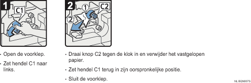 Schermafbeelding Bedieningsprocedure