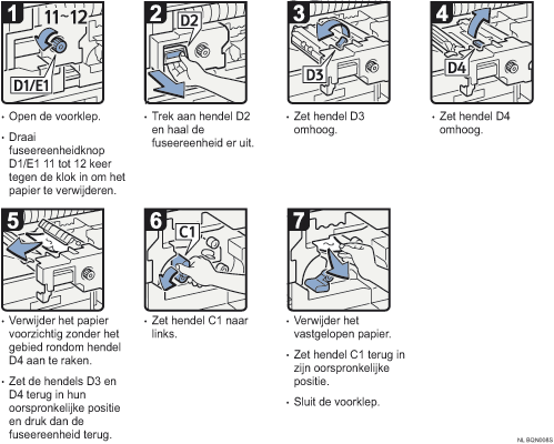 Schermafbeelding Bedieningsprocedure