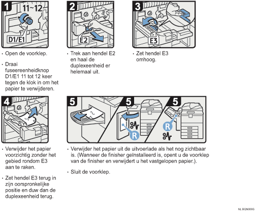 Schermafbeelding Bedieningsprocedure