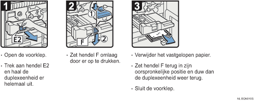 Schermafbeelding Bedieningsprocedure
