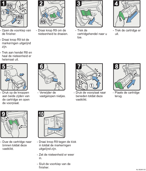 Schermafbeelding Bedieningsprocedure