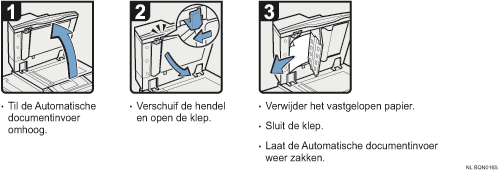 Schermafbeelding Bedieningsprocedure