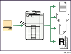 Иллюстрация использования устройства в качестве принтера